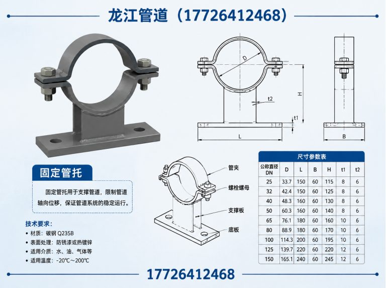 新华区导向管托展示图